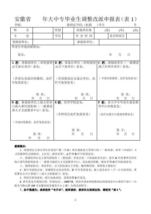 安徽省 年大中专毕业生调整改派申报表(表1)