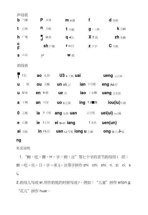 (汉语拼音字母表)教学版课件.doc