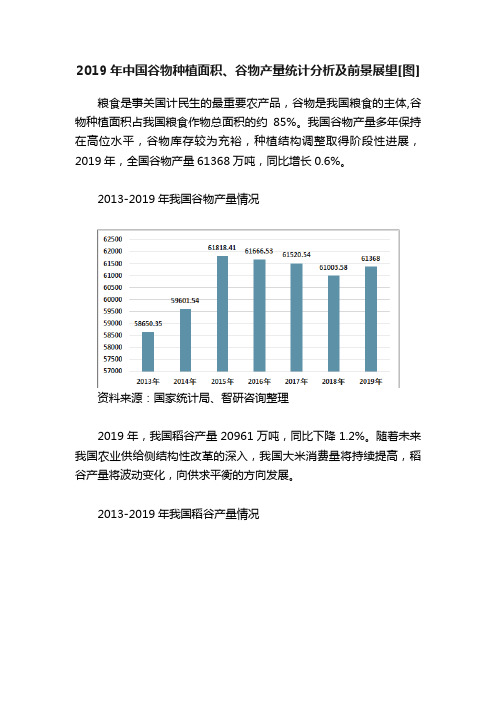 2019年中国谷物种植面积、谷物产量统计分析及前景展望[图]