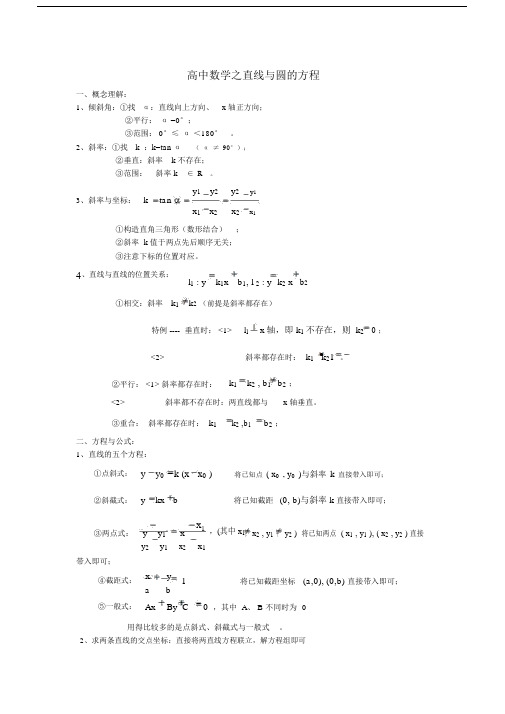 高中数学直线与圆的方程知识点总结