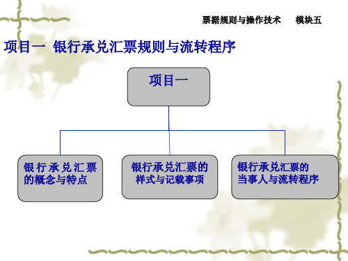 模块5银行承兑汇票规则与操作技术38页PPT