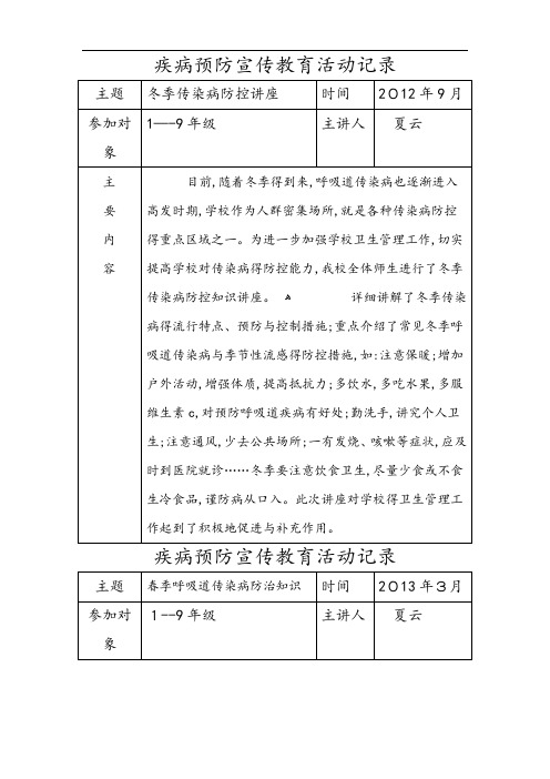 疾病预防宣传教育活动记录表2