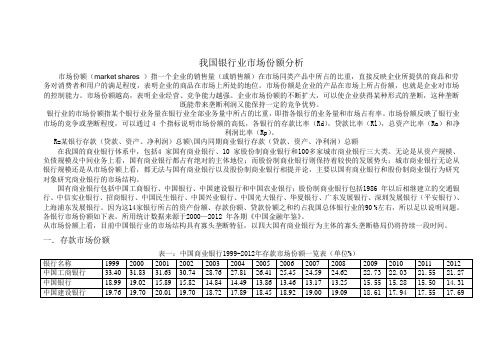 我国银行业市场结构与市场份额分析