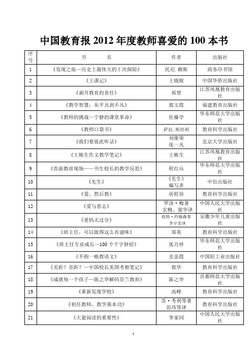 中国教育报2012年度教师喜爱的100本书