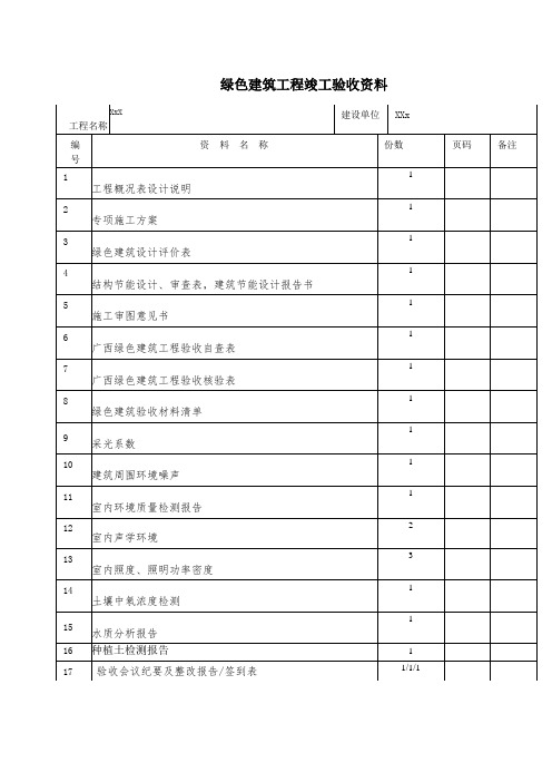 绿色建筑工程竣工验收资料