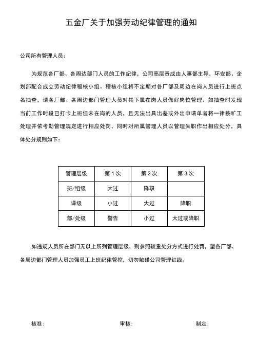 五金厂关于加强劳动纪律管理的通知