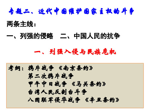 高中历史必修二《专题七苏联社会主义建设的经验与教训二斯大林模式的社会主义建设道路》358人民版PPT课件