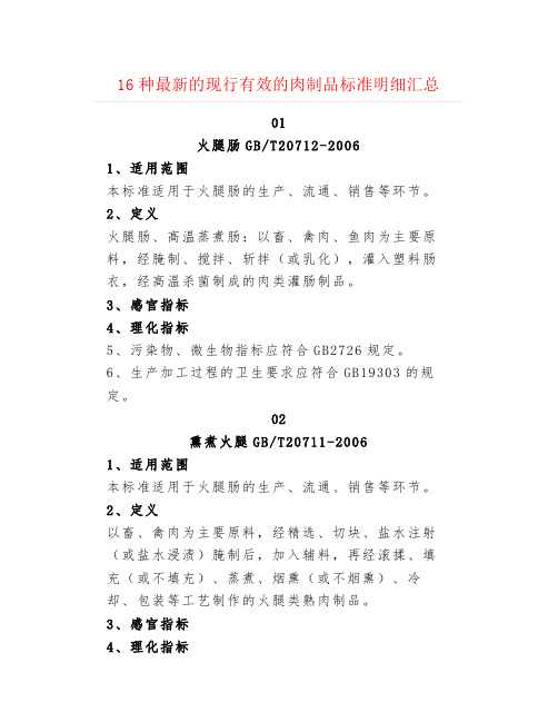 16种最新的现行有效的肉制品标准明细汇总