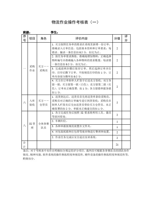 物流综合技能实训考核表