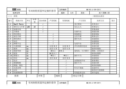 玩具各工序质量判定操作指导(超实用)