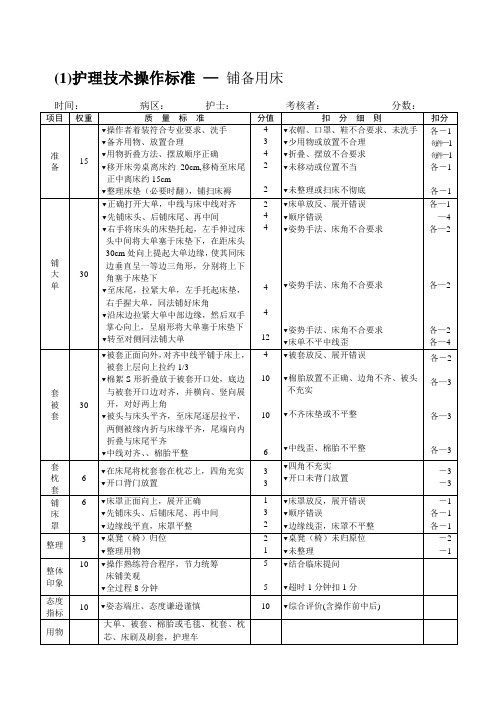 (1)护理技术操作标准—铺备用床