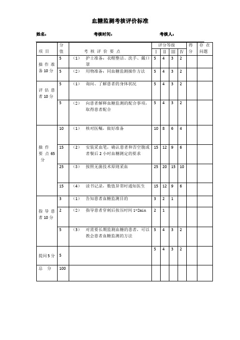 血糖监测考核评价标准