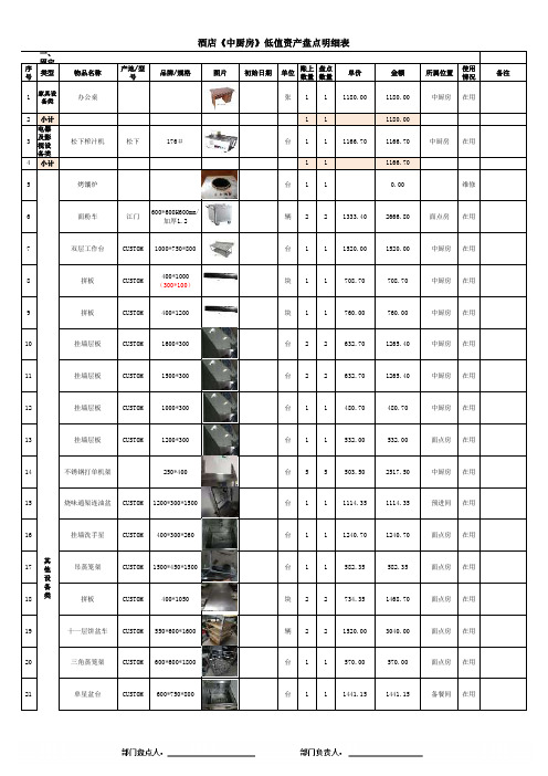 酒店中厨房固定资产盘点表