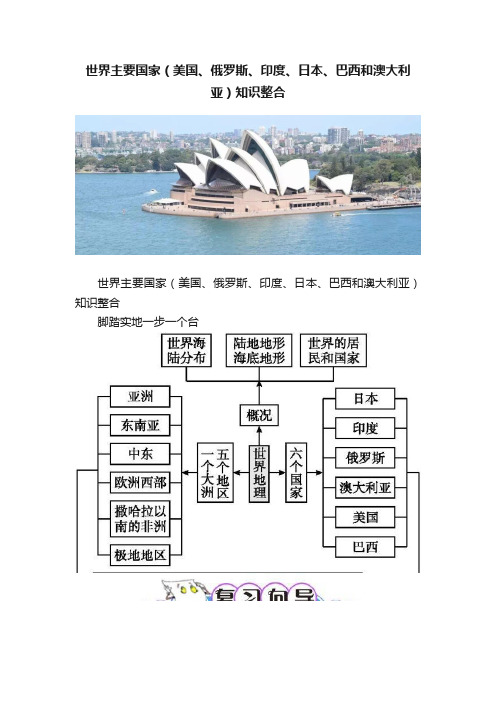 世界主要国家（美国、俄罗斯、印度、日本、巴西和澳大利亚）知识整合