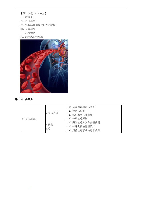 2020年执业药师《药学综合知识与技能》第七章 心血管系统常见疾病