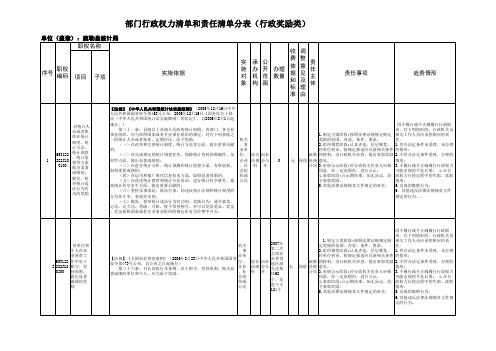 职权清理汇总表