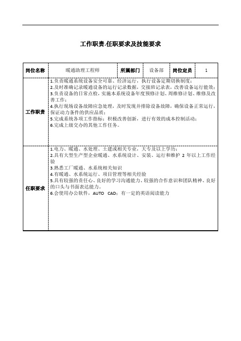 暖通助理工程师工作职责和岗位要求