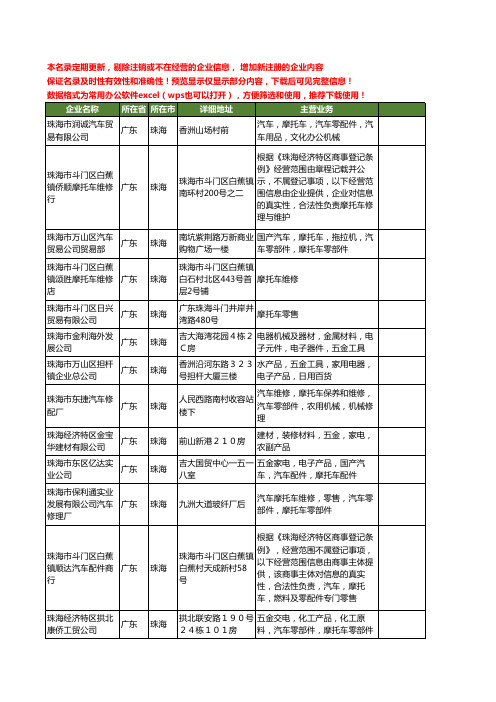 新版广东省珠海摩托车工商企业公司商家名录名单联系方式大全400家