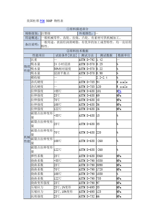 POM 500P物性表