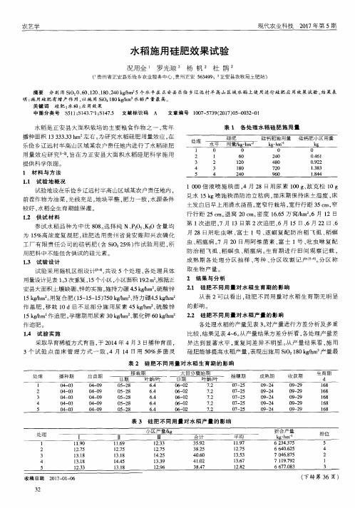 水稻施用硅肥效果试验