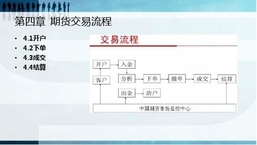 第4章  期货交易流程  《期货投资实务》PPT课件