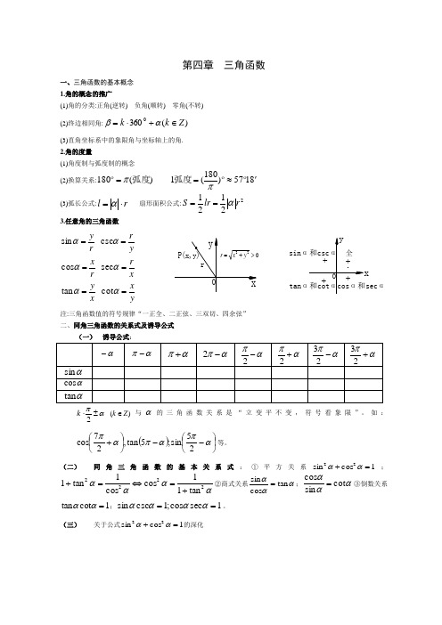 精品-高中三角函数知识点复习总结