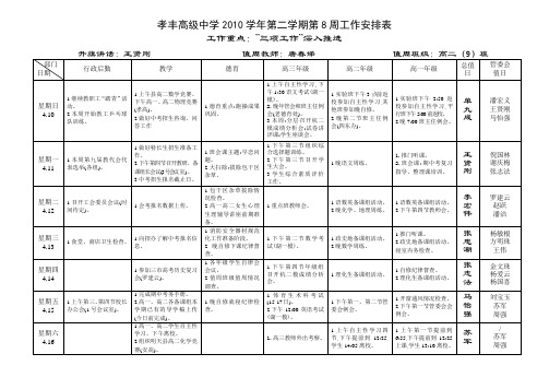 孝丰高级中学2010学年第二学期第8周工作安排表