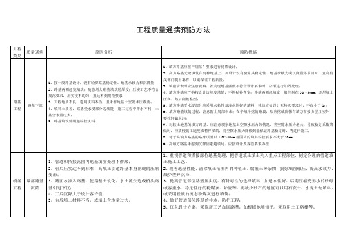 公路工程质量通病预防方法