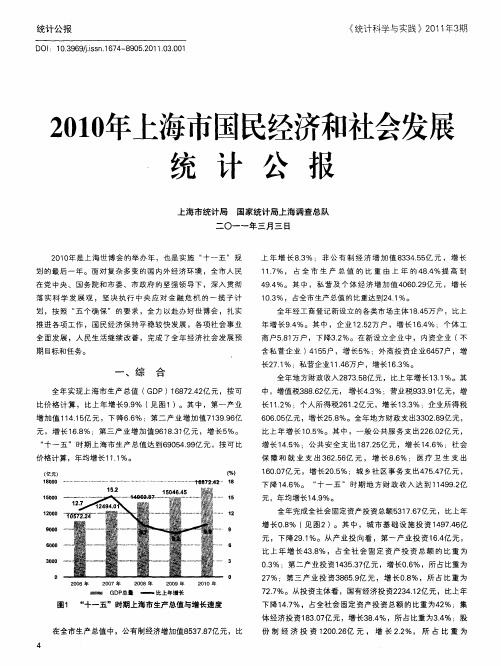 2010年上海市国民经济和社会发展统计公报