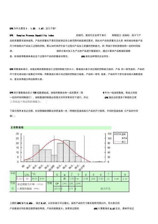 CPK制程能力分析讲解