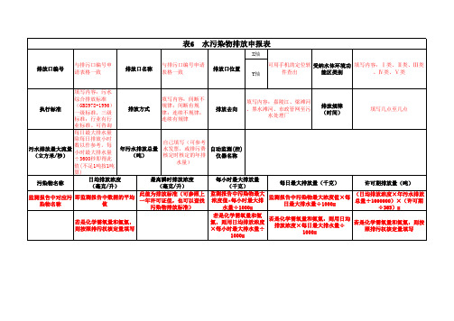 工业企业排污许可证申报表填写方法(不要在此表格上填)