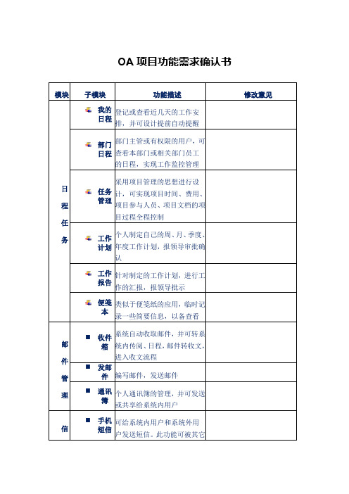 OA项目功能需求确认书