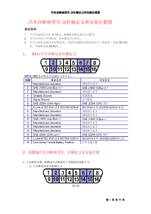 汽车诊断座型号-及针脚定义和安装位置图