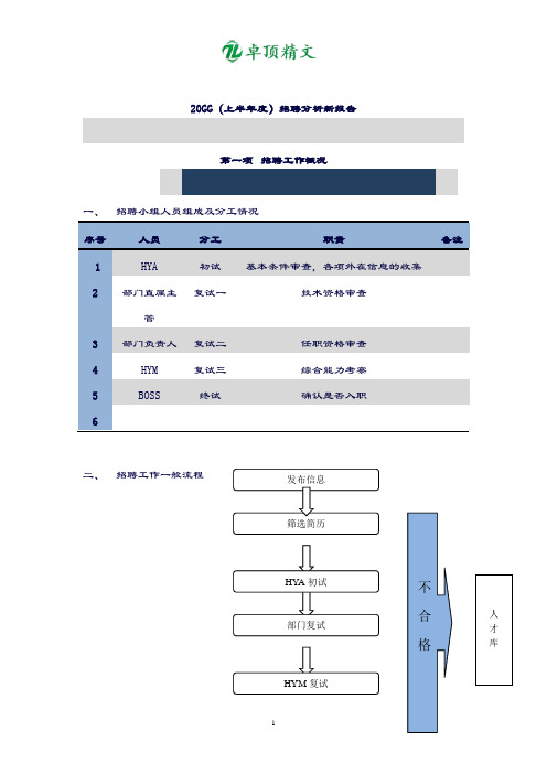 卓顶精文最新2019全年招聘分析报告(给力版).doc