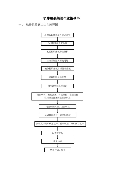 轨排组装架设作业指导书