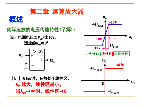 运算放大器介绍54页PPT