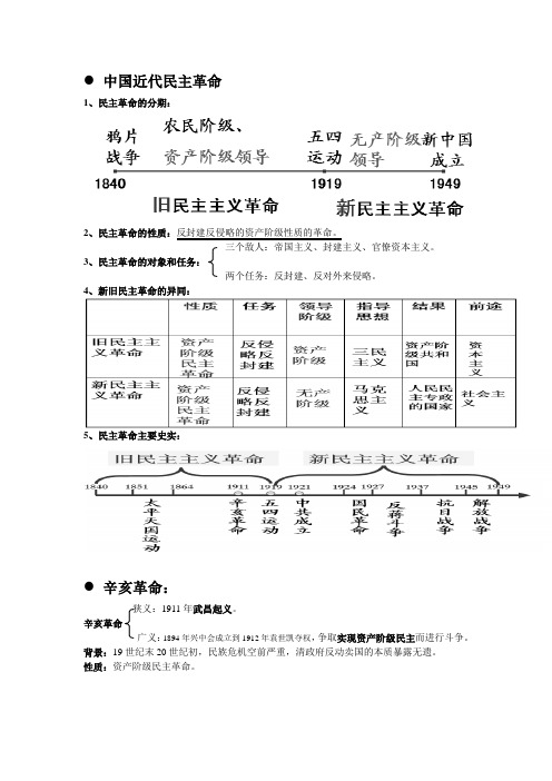 高中历史必修1.第三单元