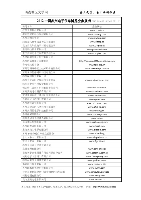 2012中国苏州电子信息博览会参展商