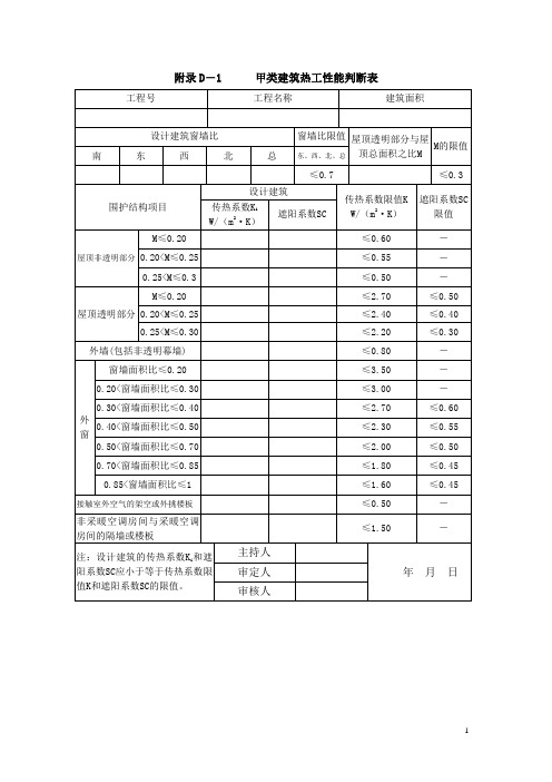 乙类建筑热工性能判断表