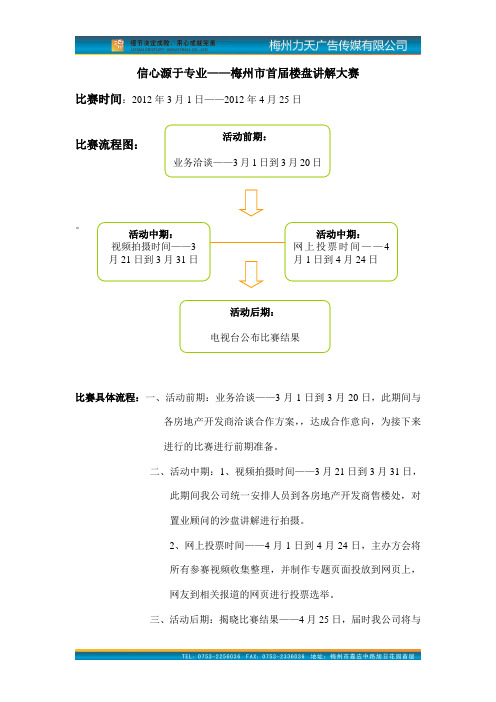 Z置业顾问沙盘讲解大赛具体方案