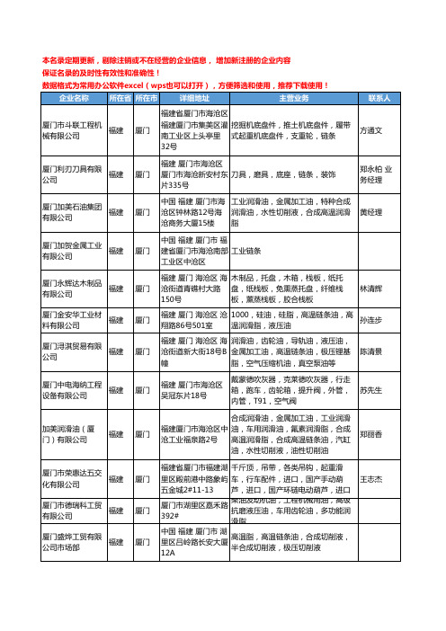 2020新版福建省厦门链条工商企业公司名录名单黄页大全94家