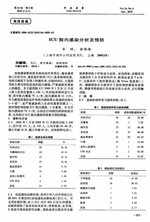 ICU院内感染分析及预防