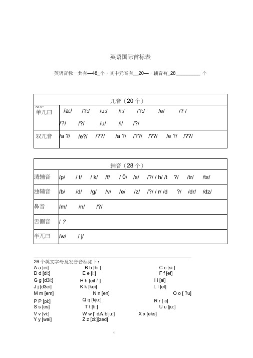 (完整版)48个音标对应单词及音标(附基础单词拼读训练)