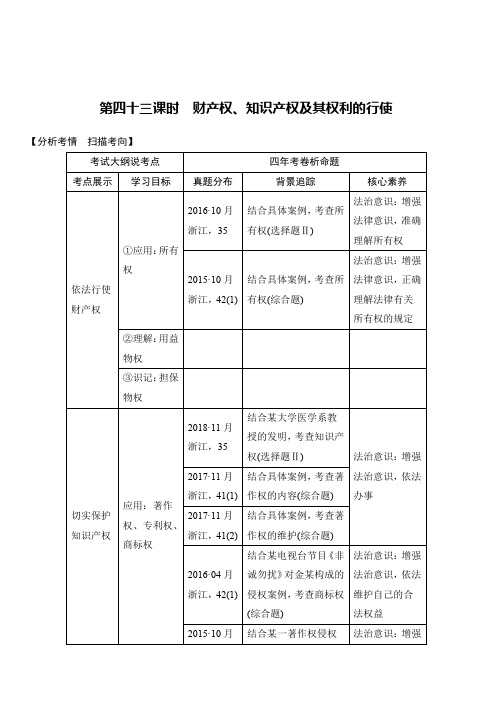 2020版政治浙江高考新选考一轮复习讲义：选修五专题二第四十三课时财产权、知识产权及其权利的行使含答案