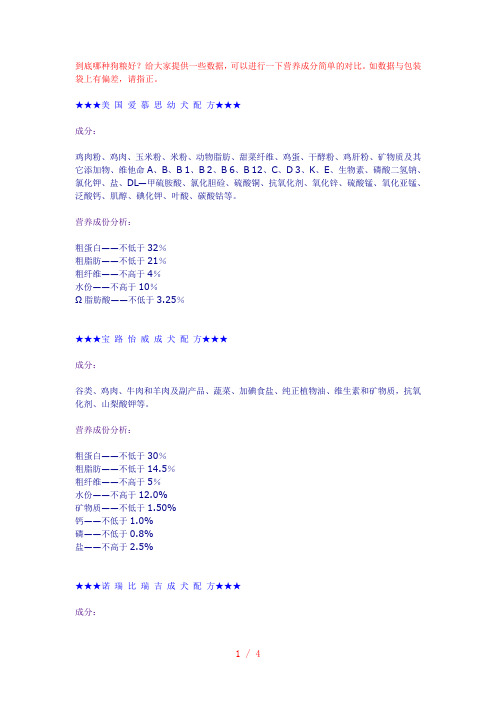 各种狗粮配方及营养成分分析