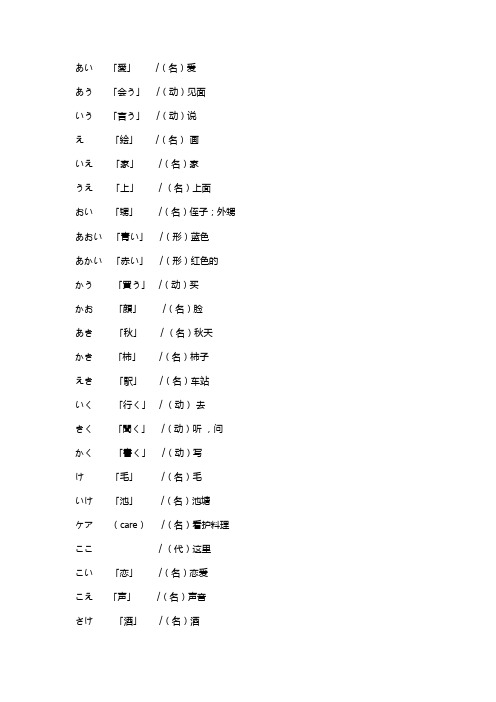 日语五十音图的单词