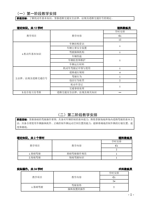 驾校教学大纲修改版