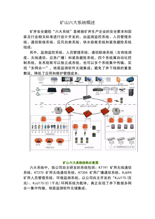 矿山六大系统概述