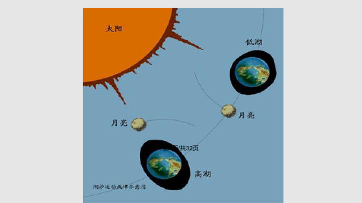 桥涵水文  海洋水文PPT课件