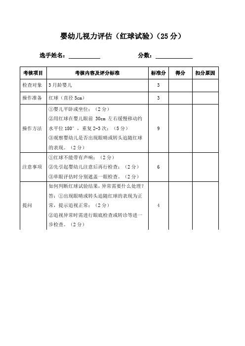 第一部分 婴幼儿视力评估3(红球试验)